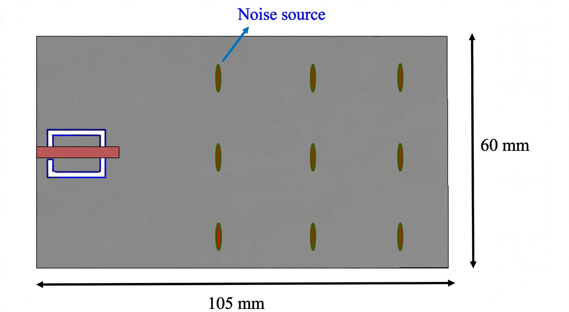 A diagram how the antenna interacts with noise sources